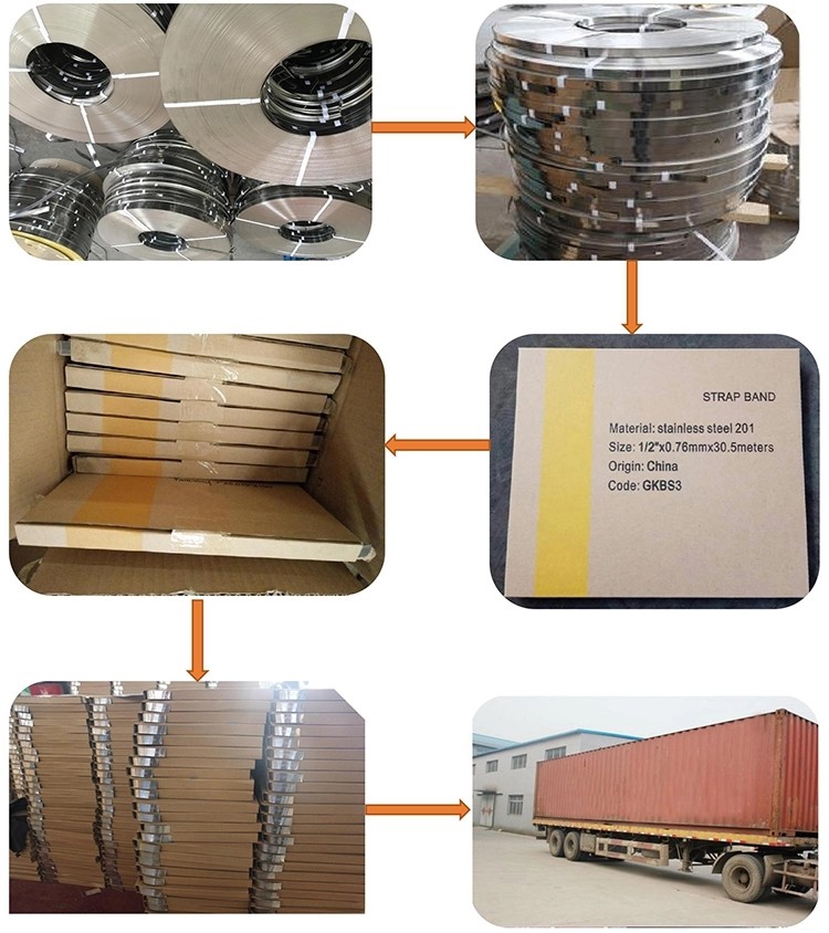 Nonstandard Metal Band for DIY Tools Hoop Iron Perforated Strapping Steel Band