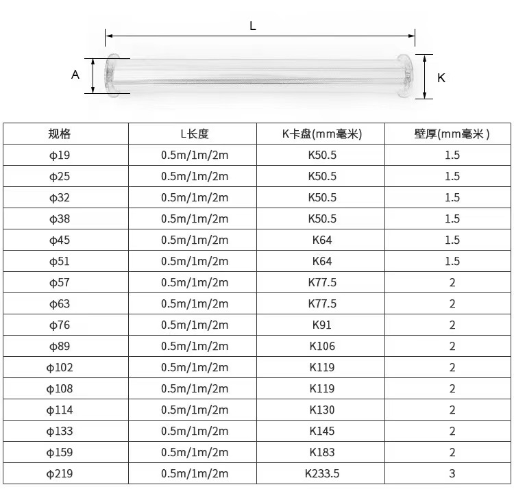 ANSI Standard Stainless Steel 304 316 Tri Clover Extension Tube for Sanitary Spooling