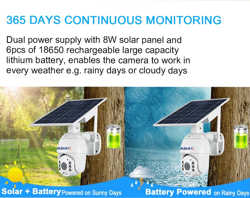 Wireless WiFi Home Security Camera 1080P