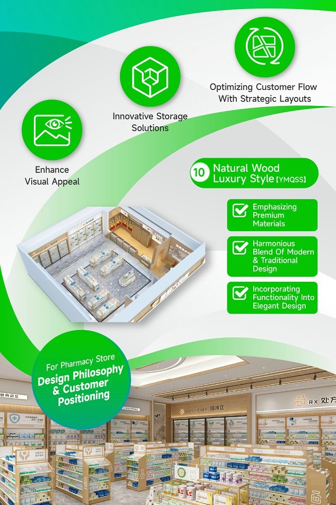 10-YMQSS Pharmacy Model Store With Natural Wood Luxury Style