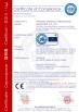 Weifang Sainpoly Greenhouse Equipment Co., Ltd. Certifications