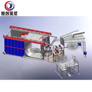 Quality Efficient LLDPE Rotational Molding Machine For Large Scale Manufacturing wholesale