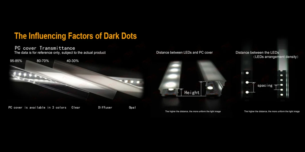 17x8mm Wall Mounted Flat LED Aluminum Profile for House Decoration and Kitchen Lighting