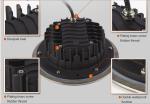 6W 7W LED Underground Light, High Power LED Underground Light, IP 67 LED