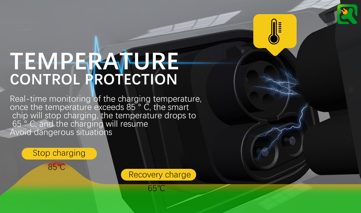 Car Accessories Ev Charger Adapter For Retrofit/Upgrade With AC/DC1000V For Outdoor Adventures And Travel