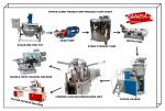 PD300 Toffee Candy Production Machine Line Equipment, Center Filled Toffee Candy