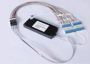 Quality Thermal AWG wholesale
