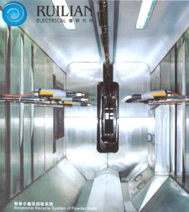 Quality RUILIAN Spray Painting Equipments Residue Recovery System In Spray Booth 120KW wholesale