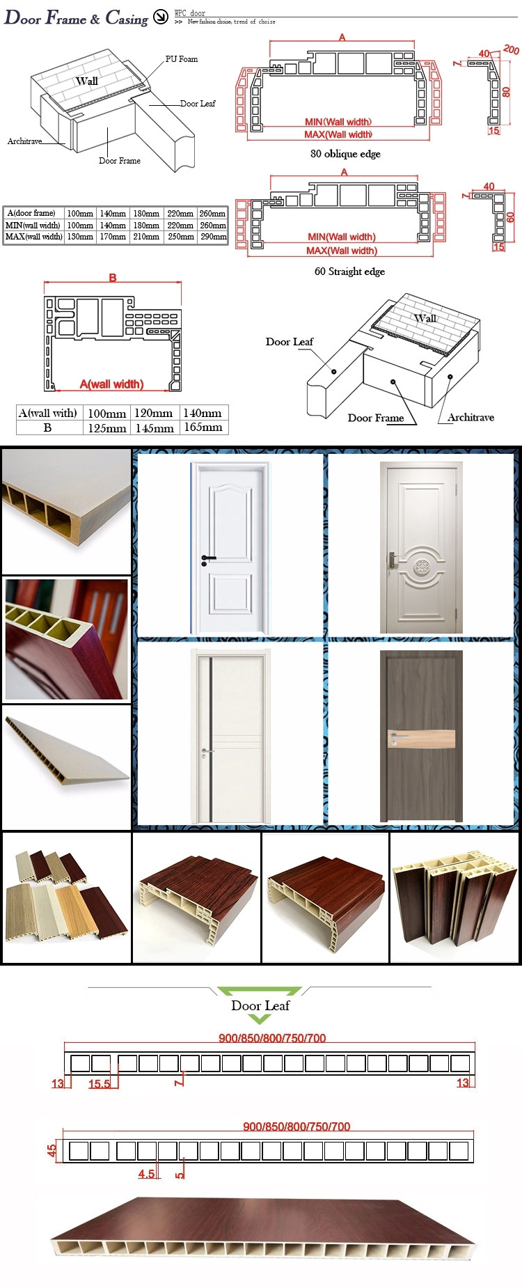 Anti Insect Entry Waterproof WPC Interior Door Bathroom Doors Internal Use
