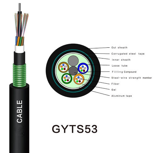 PE Jacket Direct Burial Armored Fiber Optic Cable , GYTS53 Underground Optical Cable