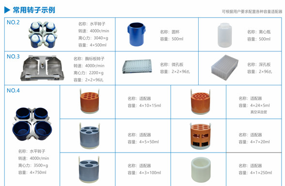 DL5M 6000rpm refrigerated floor centrifuge machine high volume centrifuge 3000ml
