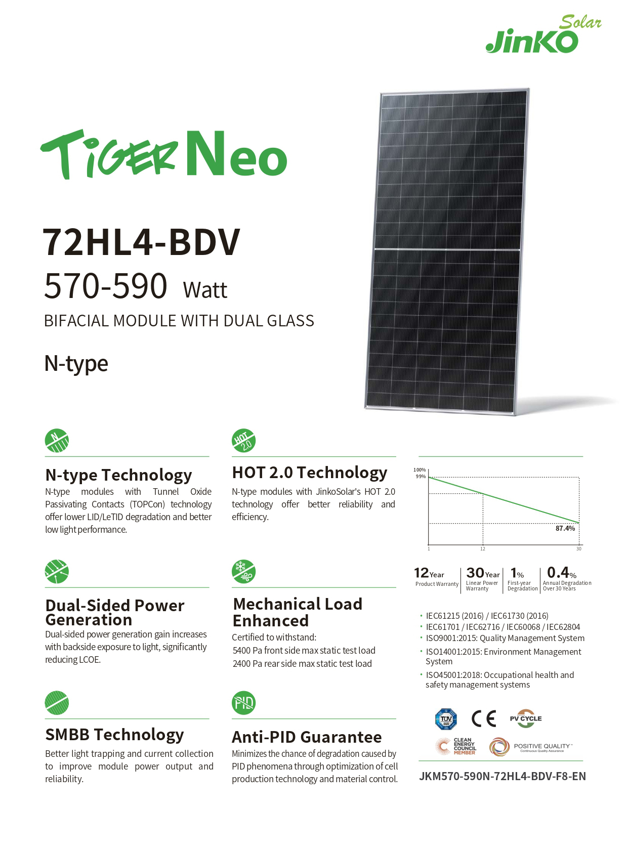 Good Jinko 575 Watt JKM575 N Type PV Solar Panel Module for Residential Applications