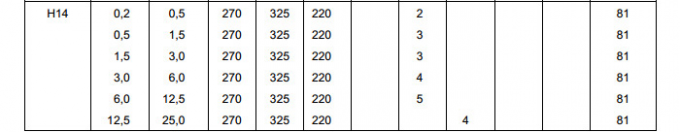 AA5454 Aluminium Hot Rolled Coil 0.2-8mm Width 300-2600mm For Pressure Vessels