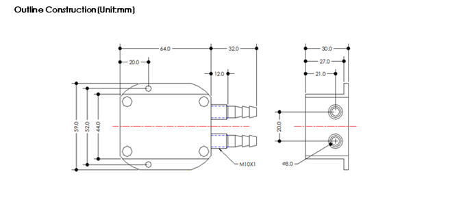 HPT-8 Differential Pressure Transmitters for purification plant application