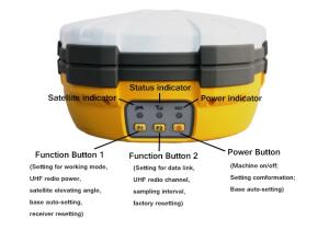 Quality Top China Manufacturer Base &amp; Rover V30 RTK GPS wholesale