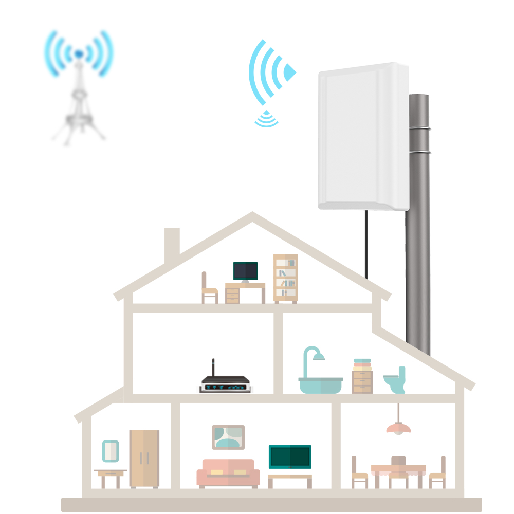 Vertical Polarization 4G Network Booster Antenna for Mobile Wireless Communication