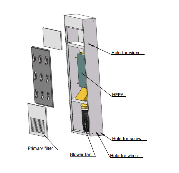 Corner Type / L Type SS 304 Air Shower Room For Materials