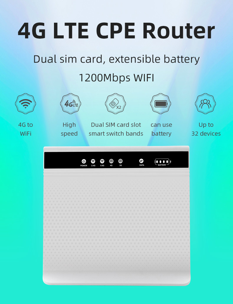 2100mAh Battery Dual SiM Mobile Router 802.11ac 5G Wifi Hotpot