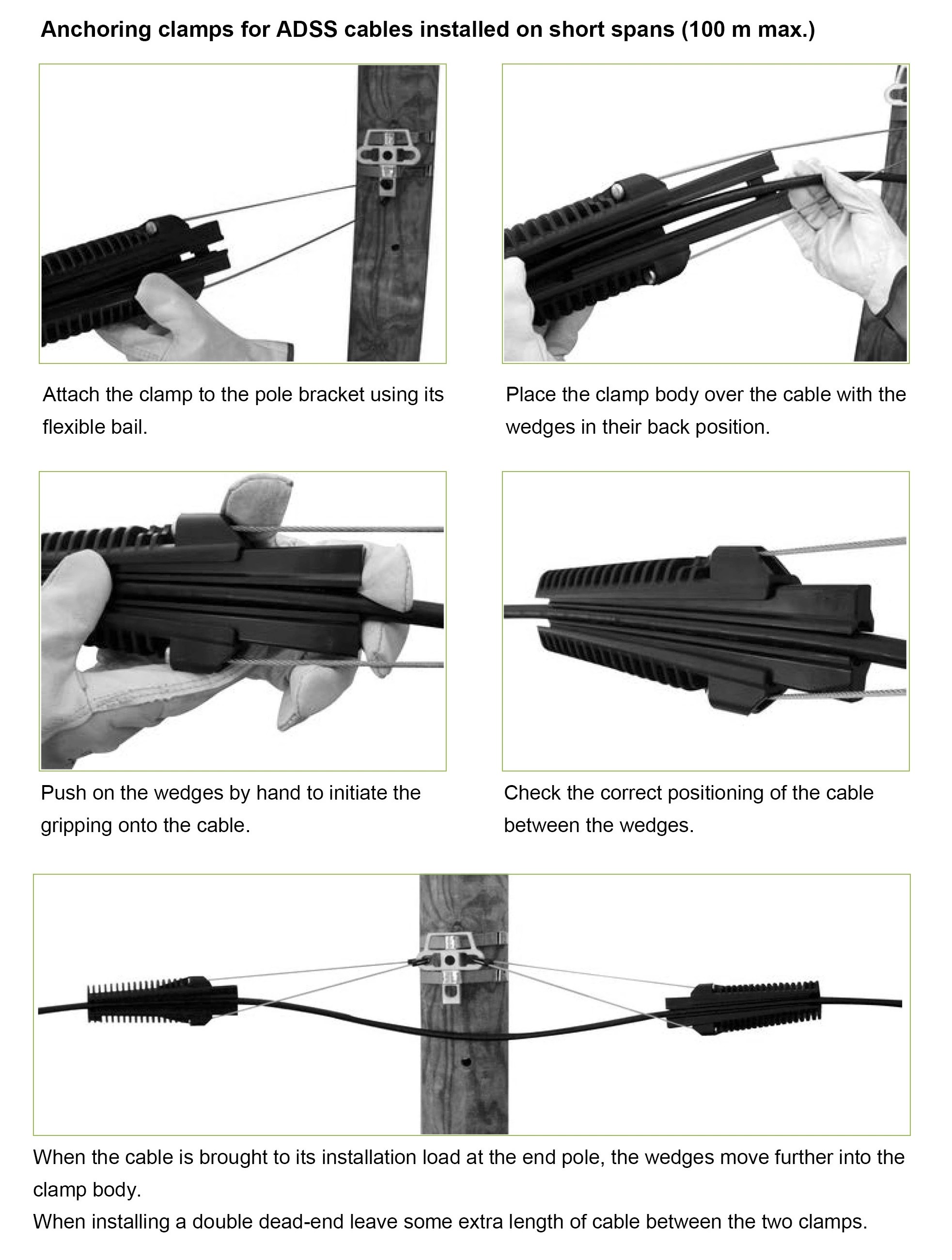 Adjustable Plastic ADSS Cable Tension Clamp PA2000 PA3000 PA1500 PA500