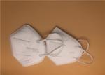 Hypoallergenic Medical Respirator Mask Disposable Help Limit Germs Spread