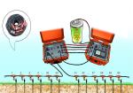 Electrical Resistivity Tomography Geophysical Survey Instruments 2D Resistivity