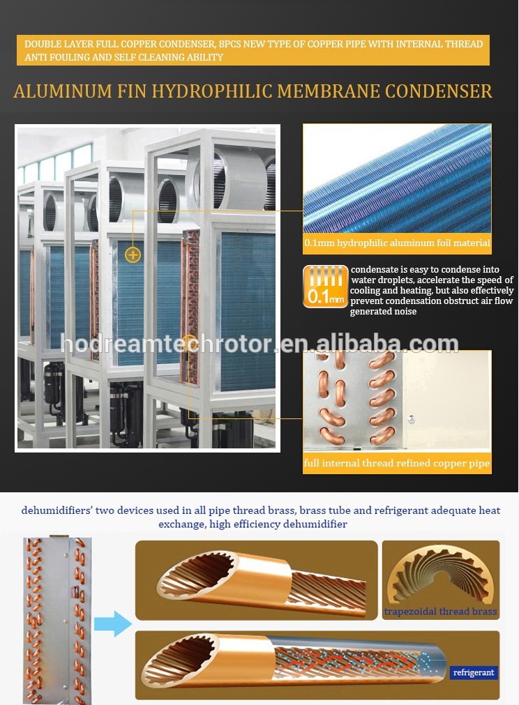 163L/D to 1200L/D good quality industrial dehumidifier