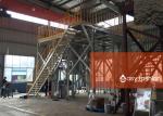 High Temperature Metal Powder Atomization Equipment Plasma Atomization Process