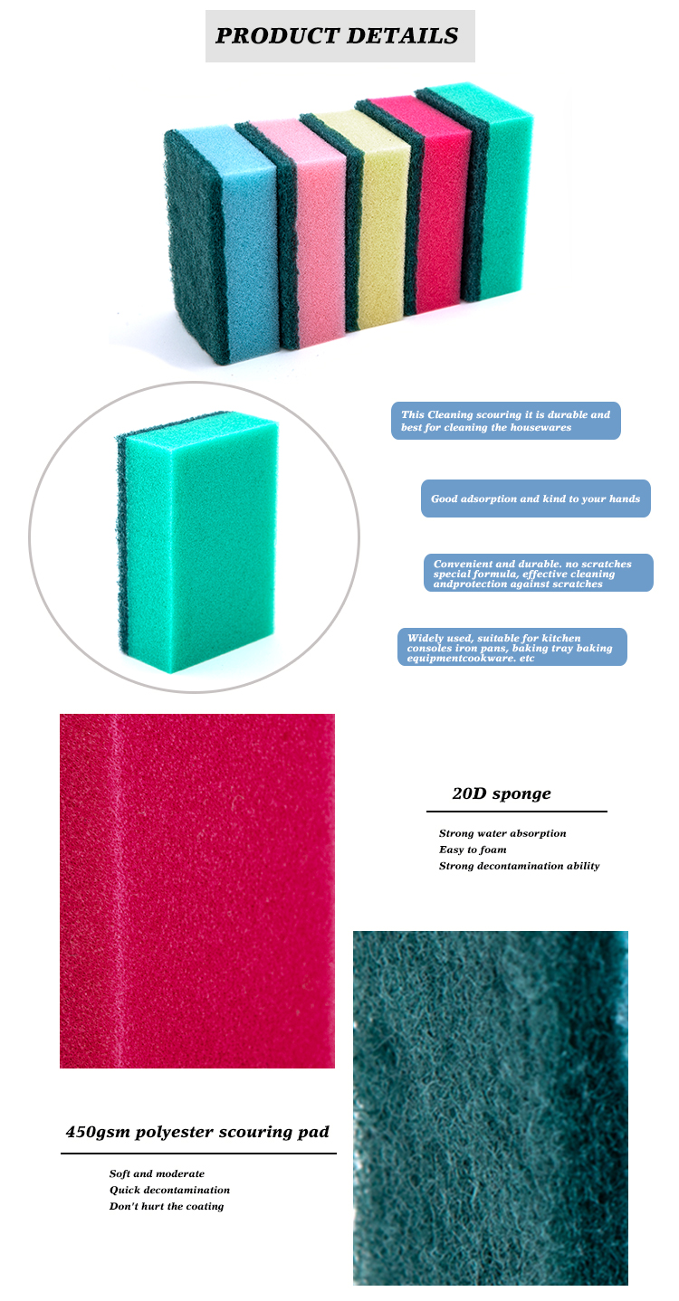 Sustainable Kitchen Scrubber Sponge Long Lasting Fast Drying biodegradable