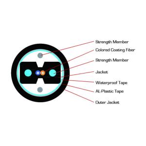 Quality Flexible Design Armored Optical Fiber Cable 2 Core Bow Type Drop Cable wholesale