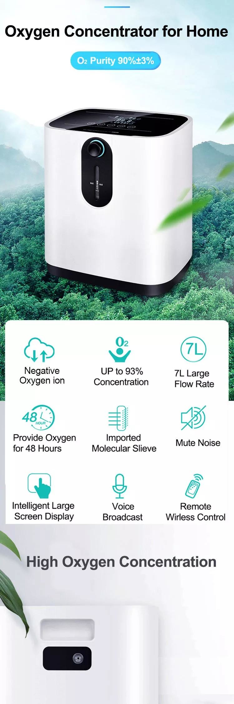 CE Medical Amonoy O2 Oxygen Concentrator 2 Liter With LED Display Screen