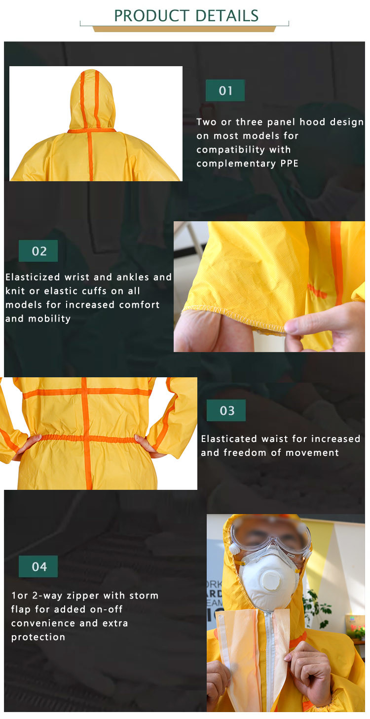 OEM Type 3 4 Chemical Resistant Disposable Coveralls Water Resistant
