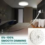 High Lumen 230V 15W 110MM 36V 3CCT Spare Part Ceiling Fan PCB Board Driver Less