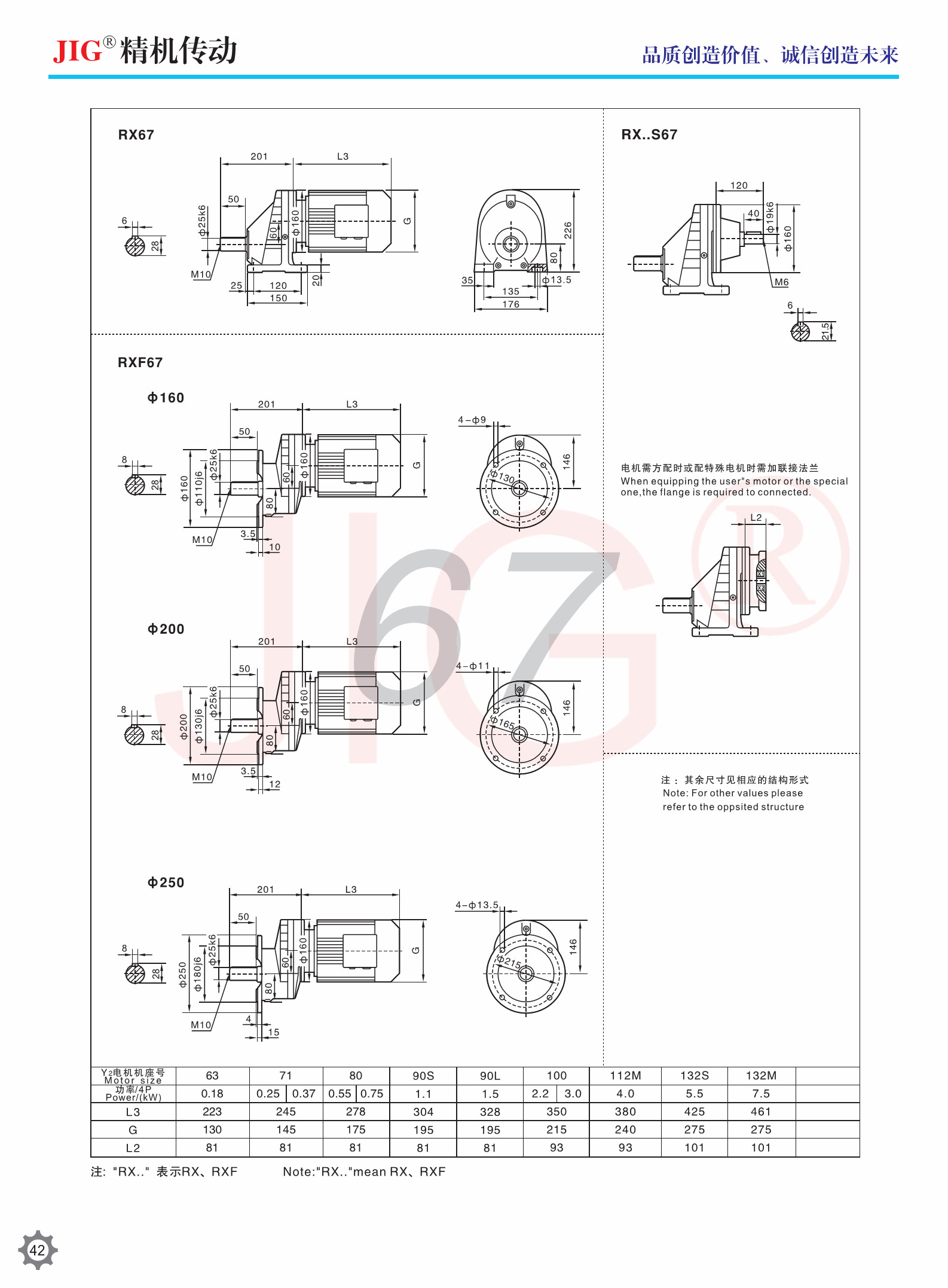 RX Rigid Tooth Flank Helical Gear Units