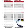 Buy cheap Motorcycle Speedometer Cable CD70 JH70 C100 GN5 EX5 CG125 CDI125 TITAN125 CG150 from wholesalers