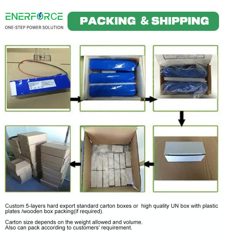 Li Ion 3S1P 18650 Battery Pack 11.1v 2600mAh High Performance For LED Light