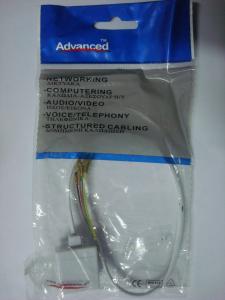 Quality Telephone Accessory wholesale