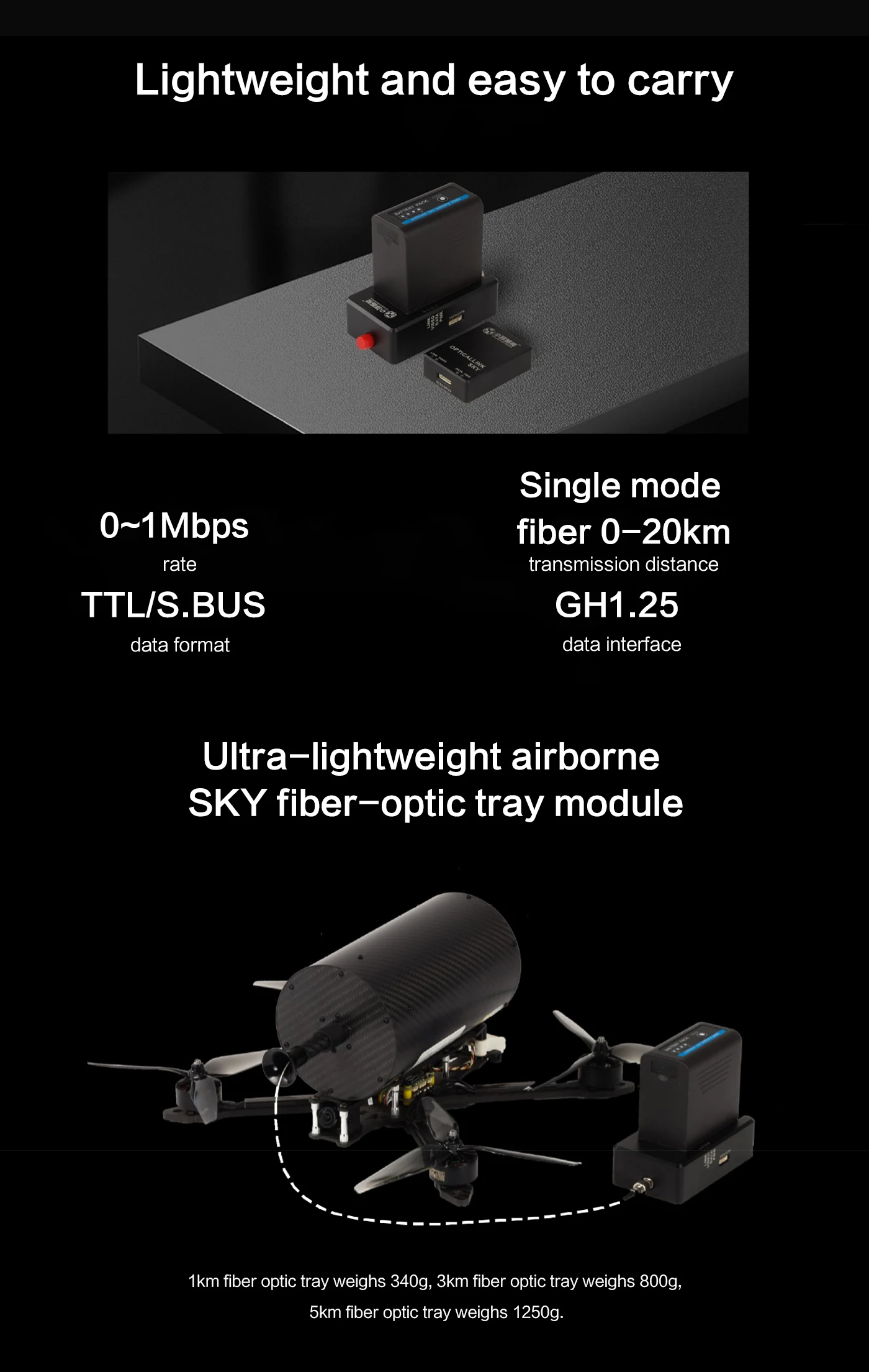 Anti Interference Fiber Optic PFV Drone Kit 1km/2km/3km/5km/10/15/20km