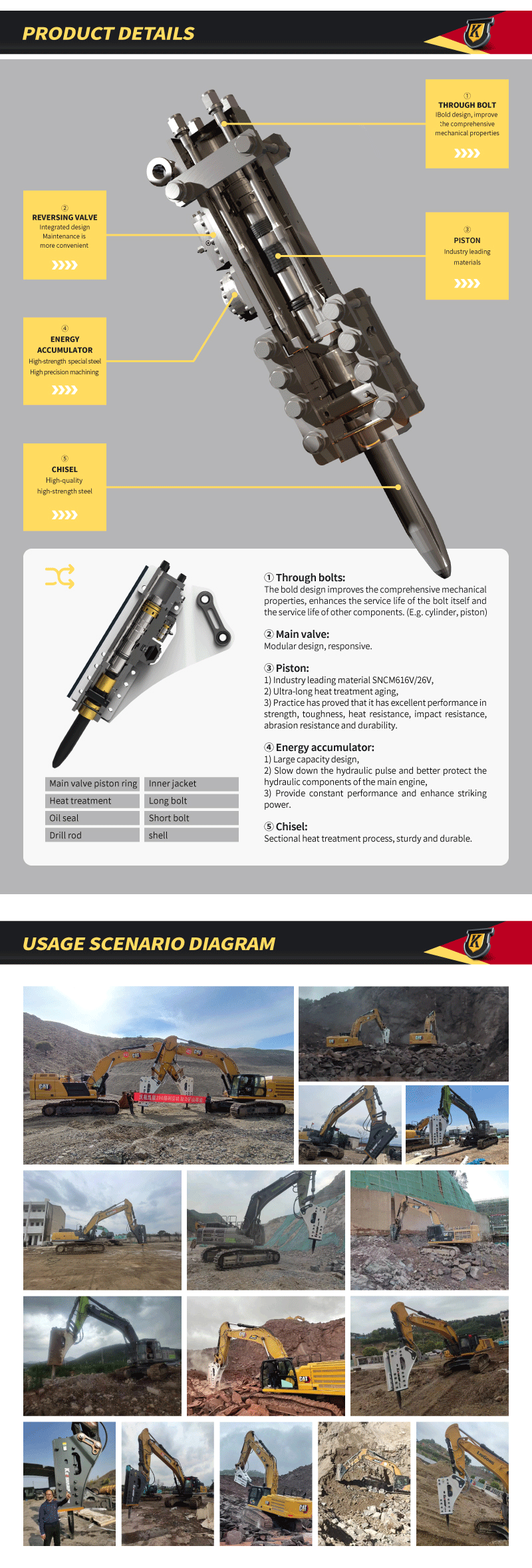 Impact Hydraulic Top Hammer Rock Drill Attachment For Crushing Rock CE Certified