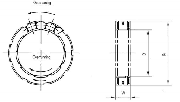 FWD331808CRB Backstop Clutchs CRS CRB Freewheel Bearings FWD331808CRS