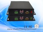 HDMI to fiber optic converter for hdmi&stereo audio&rs232 over singlemode fiber