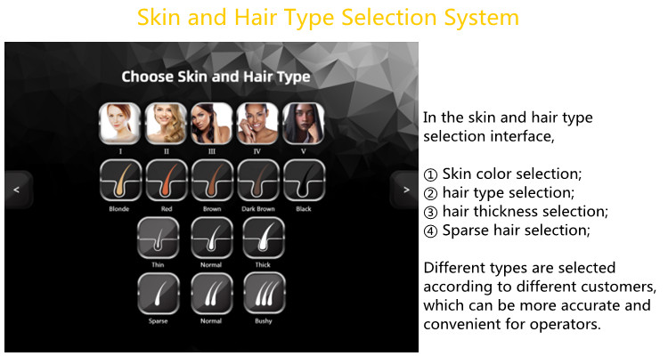 Multifunction 4 In 1 Diode Laser Equipment 808 Ipl Nd Yag Rf Aesthetic