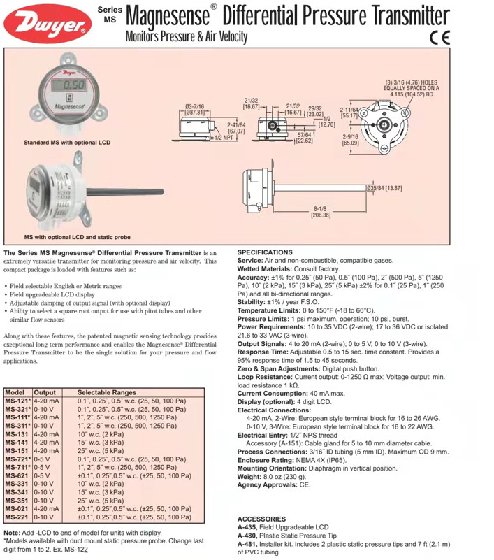 4 To 20mA Digital Pressure Gauge
