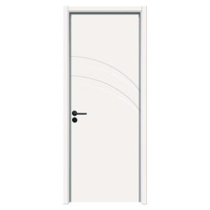 Quality Trustworthy Chinese Business Providing Affordable WPC Doors For Your Global Market wholesale