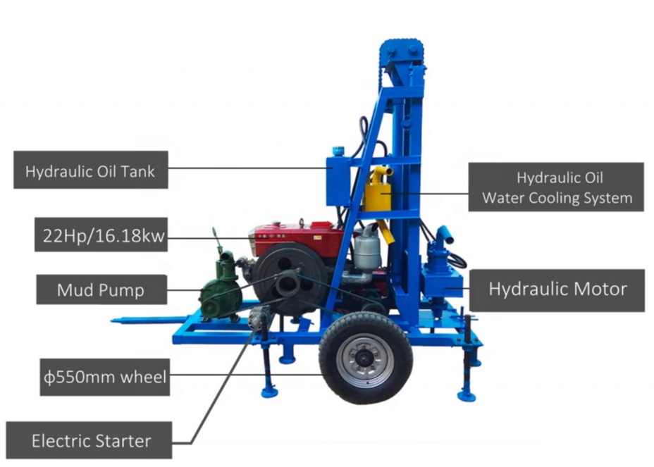 Trailer Mounted Water Well Drilling Rig With 50mm Drilling Rod For 150M Depths