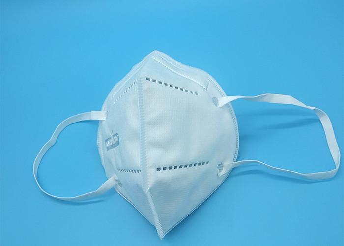 Kf94 Filter N95 Dust Mask Anti Pollution Ffp3 Respirator Masks