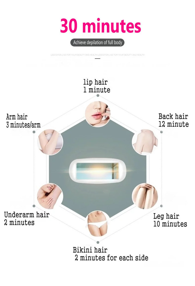 Gold White 300000 Flashes 50 / 60Hz IPL Diode Hair Removal