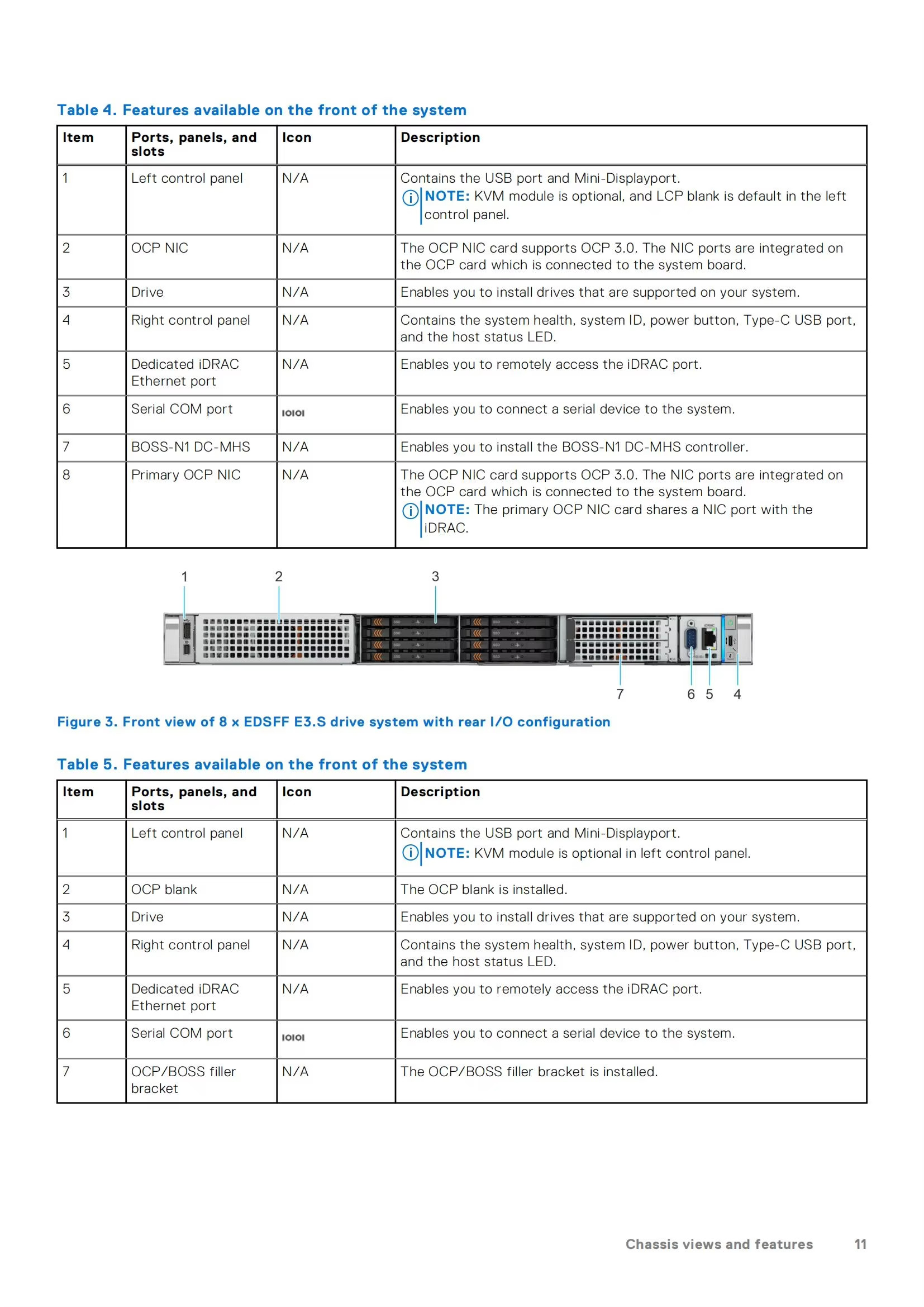 R670 Intel Xeon Processor Server Rack With Nvidia Graphics Card And SSD Memory