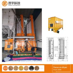 Quality Circulating Paddy Dryer Manufacturer , 15ton/batch Cross Flow Grain Dryer wholesale