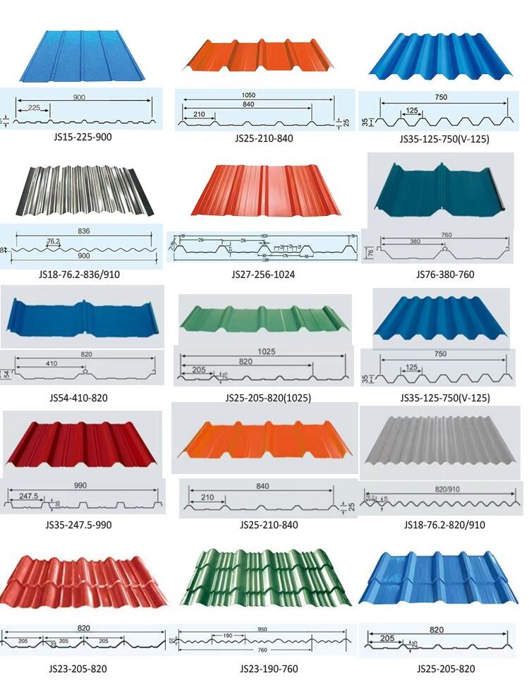 4x8 feet Pre Galvanized Steel Sheet 28 Gauge CGCC / ASTM A755