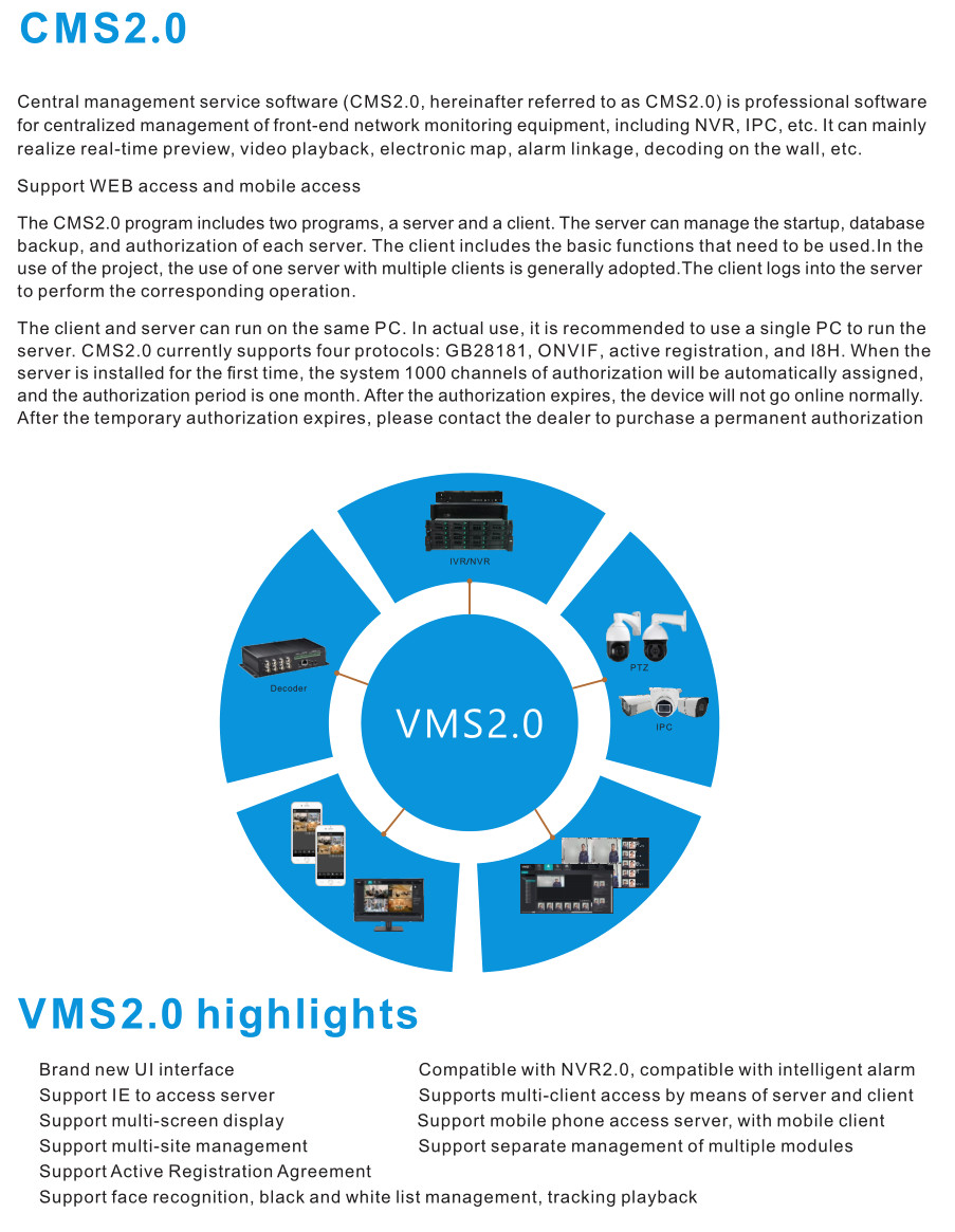 H.265 128CH 4K 5MP 9 SATA HDD 512M incoming bandwidth intelligent analysis function NVR IP security system